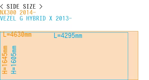#NX300 2014- + VEZEL G HYBRID X 2013-